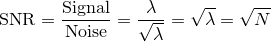 $$\textnormal{SNR} = \frac{\textnormal{Signal}}{\textnormal{Noise}} = \frac{\lambda}{\sqrt{\lambda}} = \sqrt{\lambda} = \sqrt{N} $$